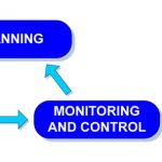 esquema_control_monitoring